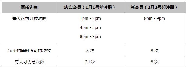 巴萨的态度也是明确的，他们当然不喜欢阿劳霍离开，尤其是即将到来的冬窗，虽然巴萨还没有说过“永不可能”这样的话，但目前来说他们的立场很坚定。